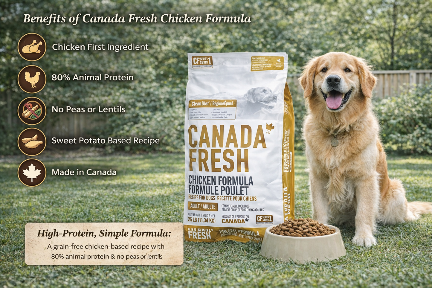 PetKind Canada Fresh Chicken Formula Dog Food