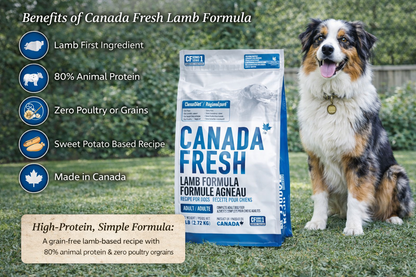 PetKind Canada Fresh Lamb Formula Dog Food