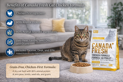 PetKind Canada Fresh Cat Chicken Formula